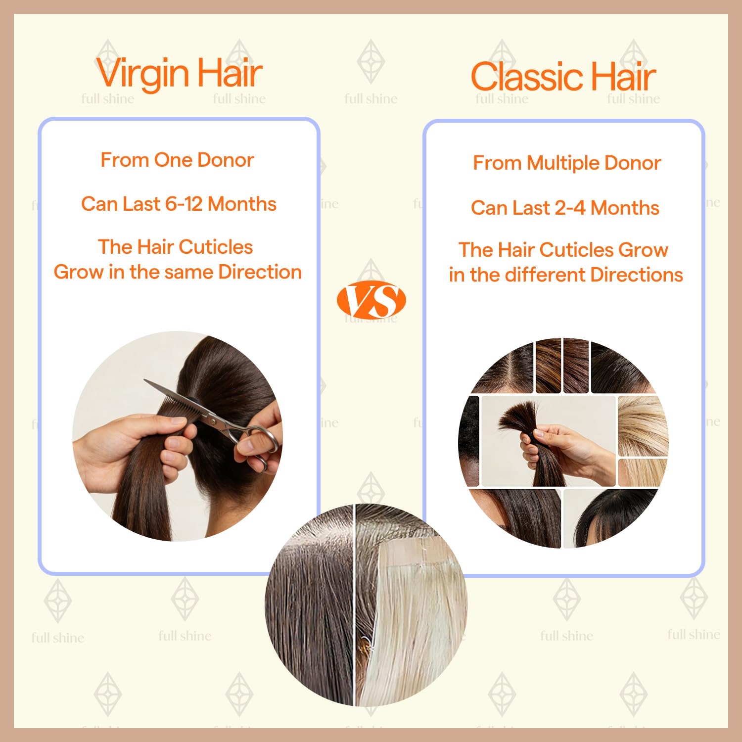 Full Shine Virgin Injectie Tap - Invisible Tape In Extensions Real Hair recensie en prijs